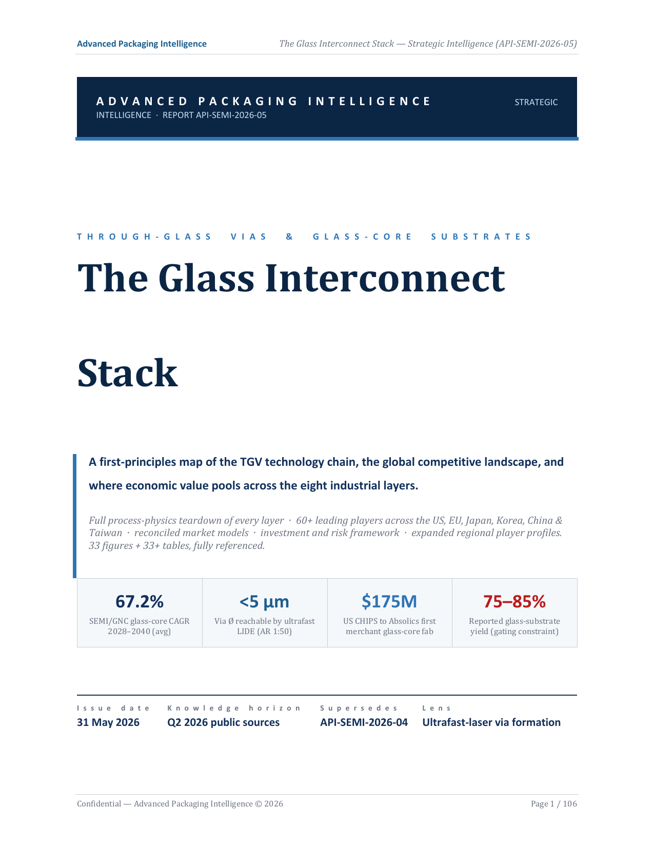 TGV Strategic Intelligence Report cover