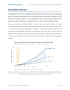 Indexed TGV/glass-core revenue scenarios 2026-2040
