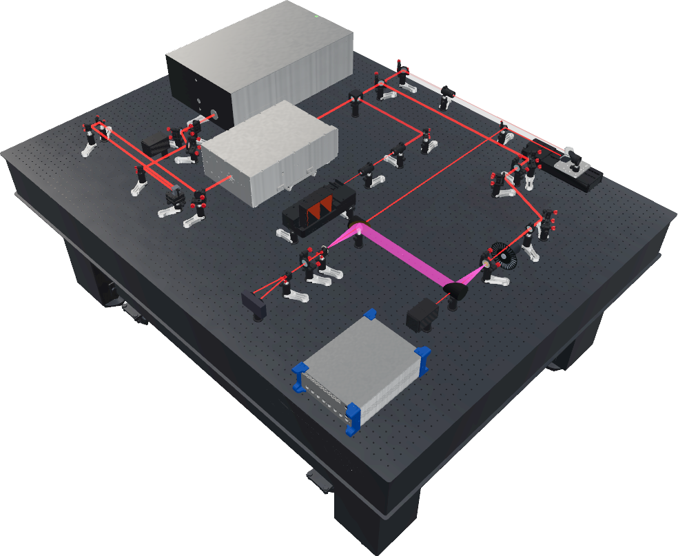 System architecture diagram