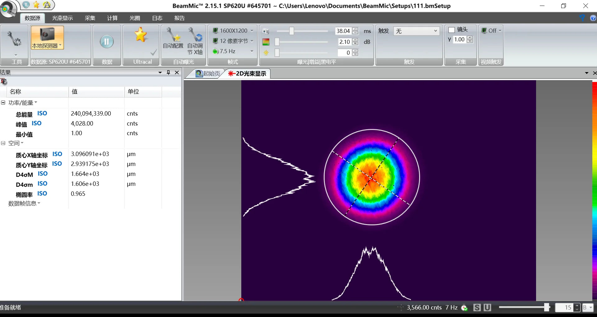 Typical Beam Profile of Green Picosecond Laser: 8 W @ 100 kHz