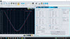 Typical Beam Quality of Infrared Picosecond Laser: 500 W @ 5 MHz