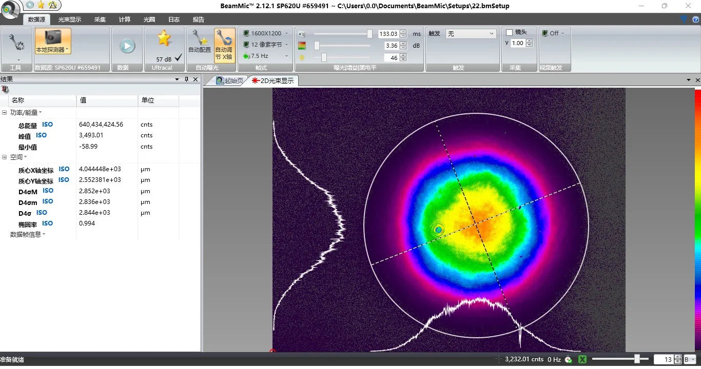 Typical Beam Profile of UV Picosecond Laser: 60 W @ 2 MHz