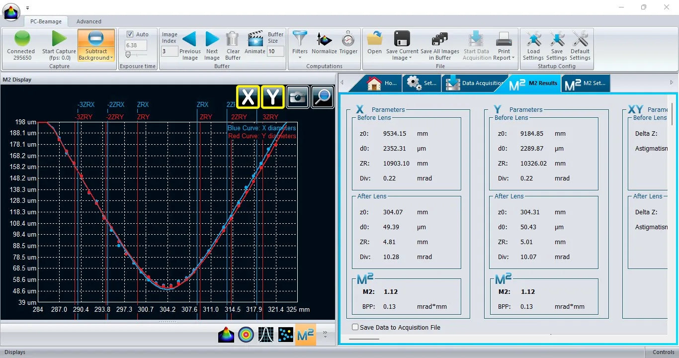 Typical Beam Quality of UV Picosecond Laser: 60 W @ 2 MHz