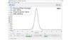 Typical Temporal Profile of Infrared Femtosecond Laser: 40 W @ 1000 kHz