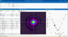 Typical Beam Quality of Infrared Femtosecond Laser: 200 W @ 100 kHz