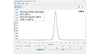 Typical Temporal Profile of Infrared Femtosecond Laser: 200 W @ 100 kHz
