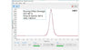 Typical Temporal Profile of Infrared Femtosecond Laser: 50 W @ 200 kHz