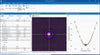 Typical Beam Quality of Infrared Femtosecond Laser: 50 W @ 200 kHz