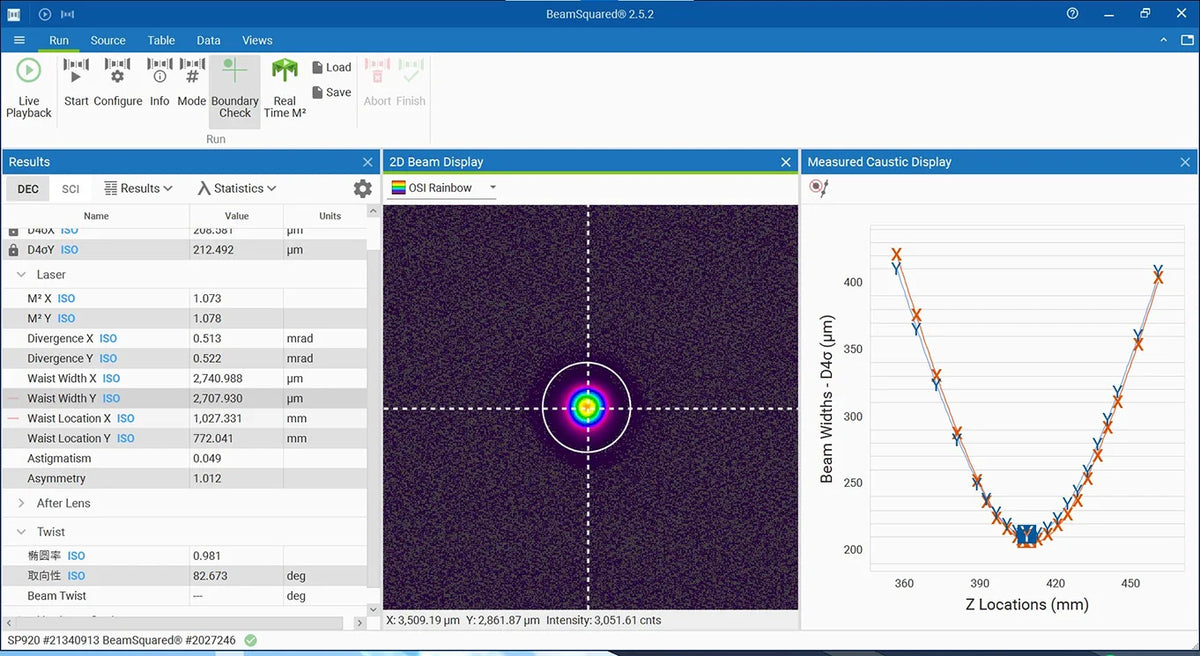 Typical Beam Quality of Infrared Femtosecond Laser: 50 W @ 200 kHz